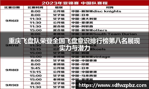 重庆飞盘队荣登全国飞盘意识排行榜第八名展现实力与潜力